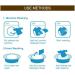 25 Laundry Detergent Sheets - Eco-Friendly Hypoallergenic Biodegradable - Perfect for Travel or College - 50 Loads (Rose - Buy Online on GoSupps.com