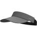 Clape UV Protection Visor Cap - Quick-Drying Adjustable Sun Shield for Golf & Tennis - Summer Outdoor Visor in Dark Gray (RNKD01) - Buy Online on GoSupps.com