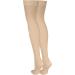 NuVein 20-30 mmHg Compression Stockings Thigh High Dot-Top Closed Toe - Light Beige - Medium - 1 Pair - Buy Online on GoSupps.com