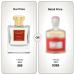 Inspired by Creed's Viking Menthe Spicy EDP Long Lasting 12-14 Hours Perfume Spray for Men Women All Skin Types Cruelty Free - 1.7oz 50ml Inspired by Creed's Viking Eau de Parfum 1.7 Fl Oz (Pack of 1) - Buy Online on GoSupps.com