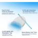 Teeth Whitening Gel Refill Kit - 9x3ml & 1x3ml Syringes with LED Light & 3 Mouth Trays | Best International Shipping - Buy Online on GoSupps.com
