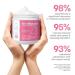 Liascy Innermate Whitening Cream - Intimate Area Skin Lightening & Bleaching Cream (1 PCS) - Buy Online on GoSupps.com