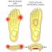 Buy Green Feet Orthopedic Taccofit Pelotte - 2 Pairs Unisex Nappa Leather Insoles (38/40 EU) - Beige T-Shape Midfoot Support - Buy Online on GoSupps.com