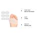 FSZBWL Metatarsal Pads 6 Pack - Ball of Foot Cushions for Pain Relief - Transparent Gel Insoles for Women and Men - Buy Online on GoSupps.com
