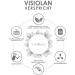 Buy High Dose Milk Thistle Extract 15ml | Liposomal Silymarin 99.5% | Vegan Detox Supplement | Best Bioavailability - Buy Online on GoSupps.com