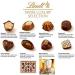  Lindt Linz (Lindt) Swiss Luxury Selection 145g - Buy Online on GoSupps.com