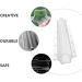 CALLARON Tools 3pcs Vegetable Shaping Mold Strawberry Mold Cucumber Shaping Mold Garden Tool Modeling Flowerpot Toaster Oven 20x5.5cm Transparent - Buy Online on GoSupps.com
