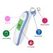 Forehead and ear thermometer medical medical non-contact infrared forehead thermometer for adult child baby LCD display mod - Buy Online on GoSupps.com