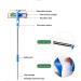Glass Wiper- Double Sided Glass Window Cleaning Silicone Squeegee Shower Screen Wash Washer Wipe Microfibre Pad Squeege - Buy Online on GoSupps.com