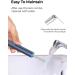 Smartbud Plus Ear Wax Removal Kit | 1080p HD Camera | Wireless Ear Cleaner with 6 LED Lights | Otoscope for iPhone, iPad, Android - Buy Online on GoSupps.com