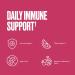 Bulletproof Sugar-Free Raspberry Elderberry Immune Gummies - 60 Count Keto Supplement - Buy Online on GoSupps.com