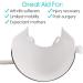 QMZDXH Sock Slider & Pantyhose Helper - Easy On/Off Sock Puller Aid for Effortless Dressing - Buy Online on GoSupps.com