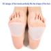 Silicone Arch Support Brace - Orthotic Foot Cushion Insoles for Pain Relief & Comfort - International Shipping Available - Buy Online on GoSupps.com