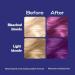Schwarzkopf Live Intense Colour Hair Dye Permanent Colour & Built-In Vibrancy Serum 3x U69 Amethyst Chrome - Buy Online on GoSupps.com