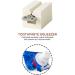 OMICE 1 PC Hot New multifunction squeezer Home Living Fashion Toothpaste Squeezer Toothpaste Dispenser Rolling Tube Plastic(Dark Blue) - Buy Online on GoSupps.com