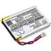Estry 250mAh Battery Replacement for Forerunner 620 | Compatible & Reliable OEM 361-00076-00 - Buy Online on GoSupps.com