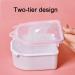 Nail Soaking Bowl Set with Handle Grip, Brush, Cuticle Peeler, Cuticle Pusher - Fingernail & Toenail Care Kit (2PCS) - Buy Online on GoSupps.com