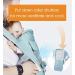 SONMEI Ergonomic Baby Carrier with Hip Seat 360 Positions Soft and Breathable All Seasons for Newborns and Toddlers Hiking Shopping Travelling Light Blue - Buy Online on GoSupps.com