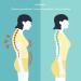 Chiropractic Massager - 6-Level Spine Adjustment Tool for Effective Pain Relief & Correction - Buy Online on GoSupps.com