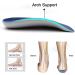 Skyfoot 3/4 Orthotics Shoe Insoles for Arch Support - XL Size (M11.5-13.5) - Correct Over-Pronation, Fallen Arches, Flat Feet - Metatarsal Support - Men's Size 11+ | Women's Size 13 - Buy Online on GoSupps.com