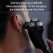 Shop IPX7 Waterproof Electric Shavers for Men - Rechargeable Rotary Razors with LED Smart Screen - Buy Online on GoSupps.com