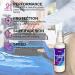 SCDOM Sublimation Coating Spray for Cotton & Polyester - Enhance Color Vibrancy & Print Adhesion on Fabric, Wood, Canvas, Tote Bags & Pillows - Buy Online on GoSupps.com