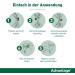 Elanco Advantage Spot-on 40 for Very Small Dogs - Quick Flea Control & Protection Up to 4 Weeks | 4 Pipets (0.4 ml) - Buy Online on GoSupps.com