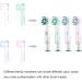 8 PCS Electric Toothbrush Head Covers for Oral B - 4 Colors Maximum Protection & Hygiene - Buy Online on GoSupps.com
