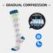 ODTMGER Compression Socks (7 Pair) - 20-30mmHg Knee High Support for Athletic Running - S/M Multicolor - Buy Online on GoSupps.com