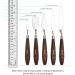 Lightwish 5xPalette Knife Set - Stainless Steel Painting Knives for Oil, Canvas, Acrylic - Color Mixing Spatula Palette Knives (5 Pieces) - Buy Online on GoSupps.com