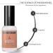 Pheromones For Women (EUPHORIA) Body Spray - Elegant Ultra Strength Organic Human Pheromones Fragrance Body Spray 50mL - Human Grade Pheromones to Attract Men  - Buy Online on GoSupps.com
