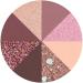 WYCON cosmetics Rosemani ac Shade of Blossom Oogschaduwpalet - Buy Online on GoSupps.com