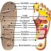 Finn Comfort Ladies Reflex High 8521 - EU Size 38 Footbed - Natural Comfort & Style | Shop Internationally - Buy Online on GoSupps.com