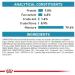 Royal Canin Veterinary Cat Sensitivity Control 12x85g - Buy Online on GoSupps.com