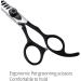 Fenice Peak 7.5 Professional Dog Grooming Scissors Set - Stainless Steel Shears for Pet Grooming Services - 4pcs Combo Set - Buy Online on GoSupps.com