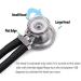 LotFancy Aneroid Sphygmomanometer 5-in-1 Professional with Dual-Head Stethoscope and 5 Size Cuffs Manual Blood Pressure Monitor Kit for Adult Large Adult Child Thigh Cuffs Carrying Case Included - Buy Online on GoSupps.com