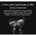 Buy 3 in 1 Electric Razor for Men - Waterproof Fast Charging Shaver & Trimmer - Portable Wet/Dry Use - Buy Online on GoSupps.com