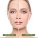 Auauy Green Makeup Sponge - Reusable & Washable Beauty Blender for Foundation & Loose Powder - Buy Online on GoSupps.com