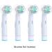 4-Piece Electric Toothbrush Covers - Clear Protective Case for Home Camping & Travel - Buy Online on GoSupps.com