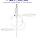 Dericam DC 12V 2A Power Supply Adapter with 5ft Cord - US Plug, White - for DVR/NVR/IP/CCTV Camera - Buy Online on GoSupps.com