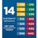 Dr. Scholl's Custom Fit Orthotic Inserts CF 440 Red 1 Pair - Pack of 1 - Buy Online on GoSupps.com