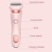 Elorixa Shaver Elorixa The Smooth Shave Pro Beauty Glide Pro Shaver Silk Glide Razor 2 in 1 Elegance Portable Electric Shaver Razors for Women Men 6.5 x 2.0 x 1.3 Inch Pink - Buy Online on GoSupps.com