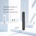 WiFi Earwax Removal Camera Kit for Adults, Kids & Pets - Ear Cleaning Tool for iPhone, iPad & Android - Easy Earwax Cleaner Tool - Buy Online on GoSupps.com