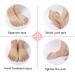 Bunion Foot Sleeve with Gel Pad for Hallux Valgus Pain Relief - Day and Night Support - Buy Online on GoSupps.com