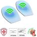 Armor Silicone Heel Protector - Cushioned Pads for Heel Spurs | Soft & Comfortable Heel Support - Buy Online on GoSupps.com