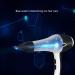 2200 Watt Powerful Professional Ionic Hair Dryer with 2-Speed and 3 Temperature Settings Cool Shot Function AC Motor Salon Fast Blow Dryers with Nozzle for Home and Salon Men and Women Purple Small - Buy Online on GoSupps.com