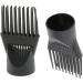 2x Universal HairDryer Diffuser Wind Blow Cover Combs Attachment Nozzle FOR LONG STRAIGHT HAIR - - Buy Online on GoSupps.com