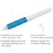 Multi-Purpose Tool by Creative Memories - Buy Online on GoSupps.com