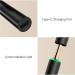 Electric Ear Wax Removal Kit T15 - 2 in 1 Visual Ear Cleaner with HD1080P Endoscope | Magnetic Switch | IP67 Waterproof - Perfect for Acne & Wax Removal - Buy Online on GoSupps.com