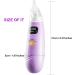 KANEE Electric Baby Nasal Aspirator | 3 Suction Levels | Rechargeable and Music Feature | Infant Nose Cleaner with 3 Silicone Nozzles - Purple - Buy Online on GoSupps.com